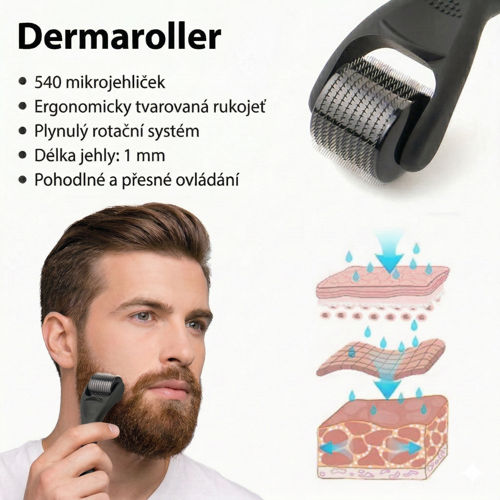 Dermaroller Premium Matte Black 1 mm