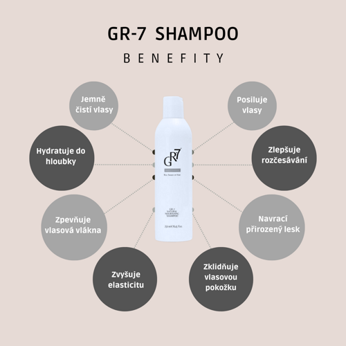 GR-7® Přírodní výživný šampon
