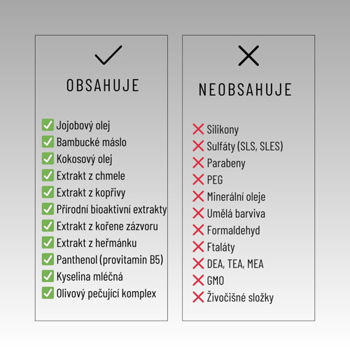 Growth kondicionér 200 ml – výživný botanický kondicionér pro růst vlasů Growth kondicionér 200 ml – výživný botanický kondicionér pro růst vlasů