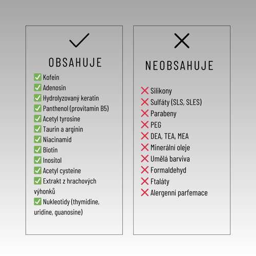 SET GROWTH pro podporu růstu a proti vypadávání vlasů 