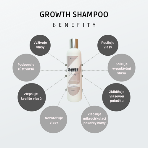 Šampon GROWTH pro podporu růstu vlasů_gr7.cz