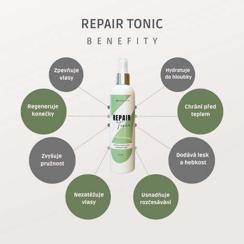 REPAIR Tonic – Leave-in péče_gr7.cz