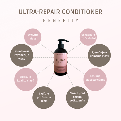 Regenerační kondicionér Ultra-Repair_gr7.cz