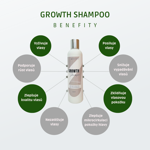 GROWTH Shampoo – aktivující šampon pro růst vlasů
